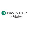 Davis Cup - Weltgruppe Teams