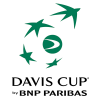 Davis Cup - Weltgruppe I Teams