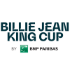 Billie Jean King Cup - Weltgruppe Teams