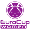 EuroCup - Frauen