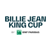 Billie Jean King Cup - Gruppe II Teams